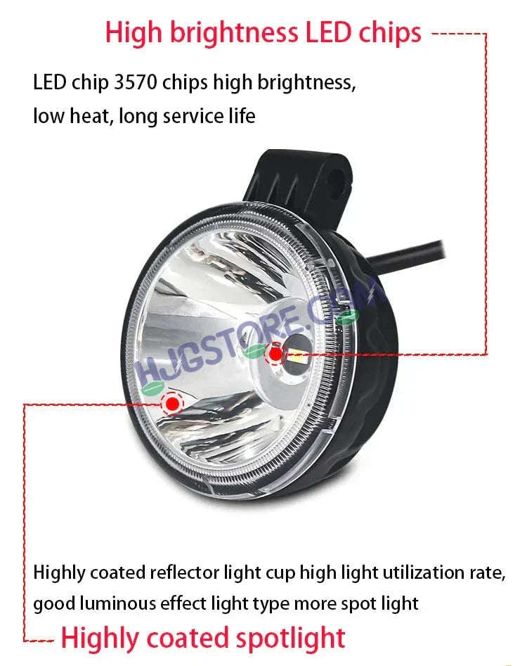 HJG W12 3 Inch Round Classic Foglamp 3 Inch Round Foglight White LED Foglight Ultra Wide Spread White Light Foglight Ultra Wide High Intensity LED Driving Fog Lights Universal For All Cars & Bikes LIU HJG Classic W12 3 Inch Round Shape Foglight - Biker.Store - www.biker.store