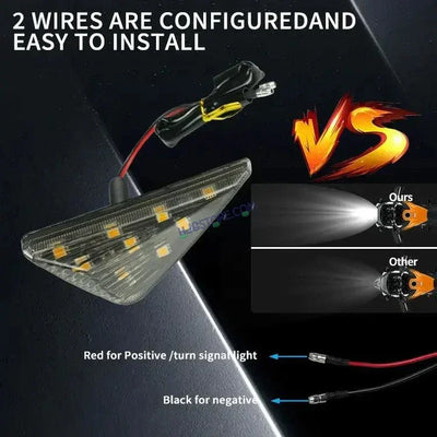 HJG R15 Indicator Waterproof Flexible Blinker Bright LED Indicators Universal For All Bike Models Motorcycle Turn Signal Lights HJG Indicator with DRL R15 Indicator - Biker.Store - www.biker.store