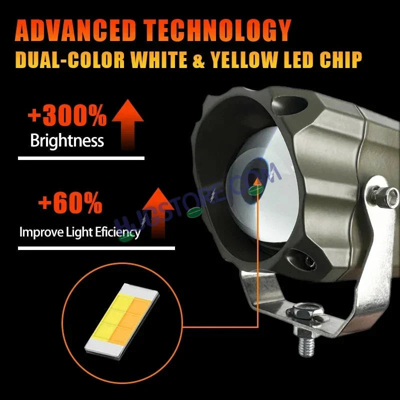 HJG Mini Laser Cannon Foglight 300 Meters Laser Focus Projector Fog Projector Lens with 300 Meters Projection Distance 80W Foglight Ultra Wide Dual Intensity LED Fog Lights White/Yellow Universal For All Cars & Bikes LIU HJG Mini Laser Cannon Foglight 2pc - Biker.Store - www.biker.store
