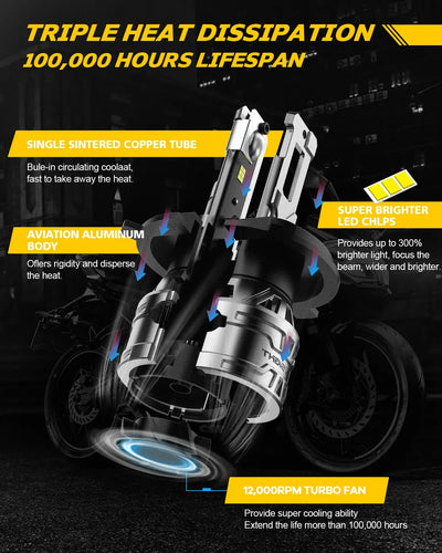 NightEye NOVSIGHT H4/9003/HB2 LED Headlights Bulbs, 30W High Low Beam LED Headlights Conversion Kit, 6500K White, Plug and Play Easy Installation Halogen Replacement, Pack of 1 For Bike - Biker.Store - www.biker.store