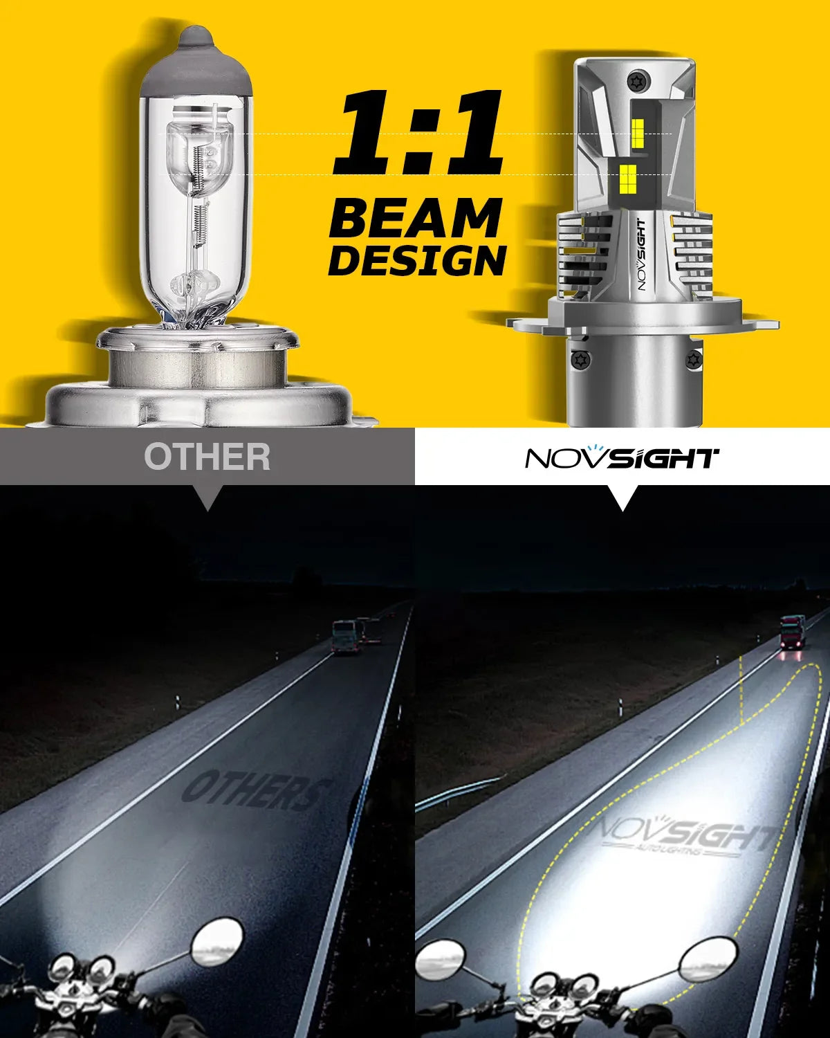 NightEye Novsight Motorcycle 50W Auto Lighting System H4 Motorcycle Lights Led headlight Led Low Beam Headlamp - Biker.Store - www.biker.store