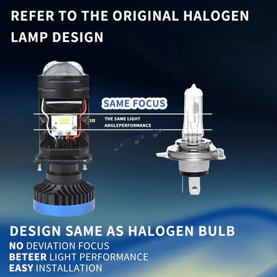 HJG Y6 New Model 110W Projector Lens H4 LED Bulb 110W HJG Y6 Projector Light Lamp H4 LED Mini Projector Lens with Fan for Car SUV Bulb 14000LM Conversion Kit Hi/Lo Beam Headlight 12V/24V for Car SUV, Set of 2, White Hi/Lo - Biker.Store - www.biker.store