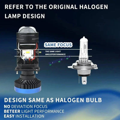 HJG Y6 New Model 250W Projector Lens H4 LED Bulb 250W HJG Y6 Projector Light Lamp H4 LED Mini Projector Lens with Fan for Car Bulb 25000LM Conversion Kit Hi/Lo Beam Headlight 12V/24V for Car SUV, Set of 2, White Hi/Lo LIU HJG Y6 H4 250W, Pack of 2 - Biker.Store - www.biker.store