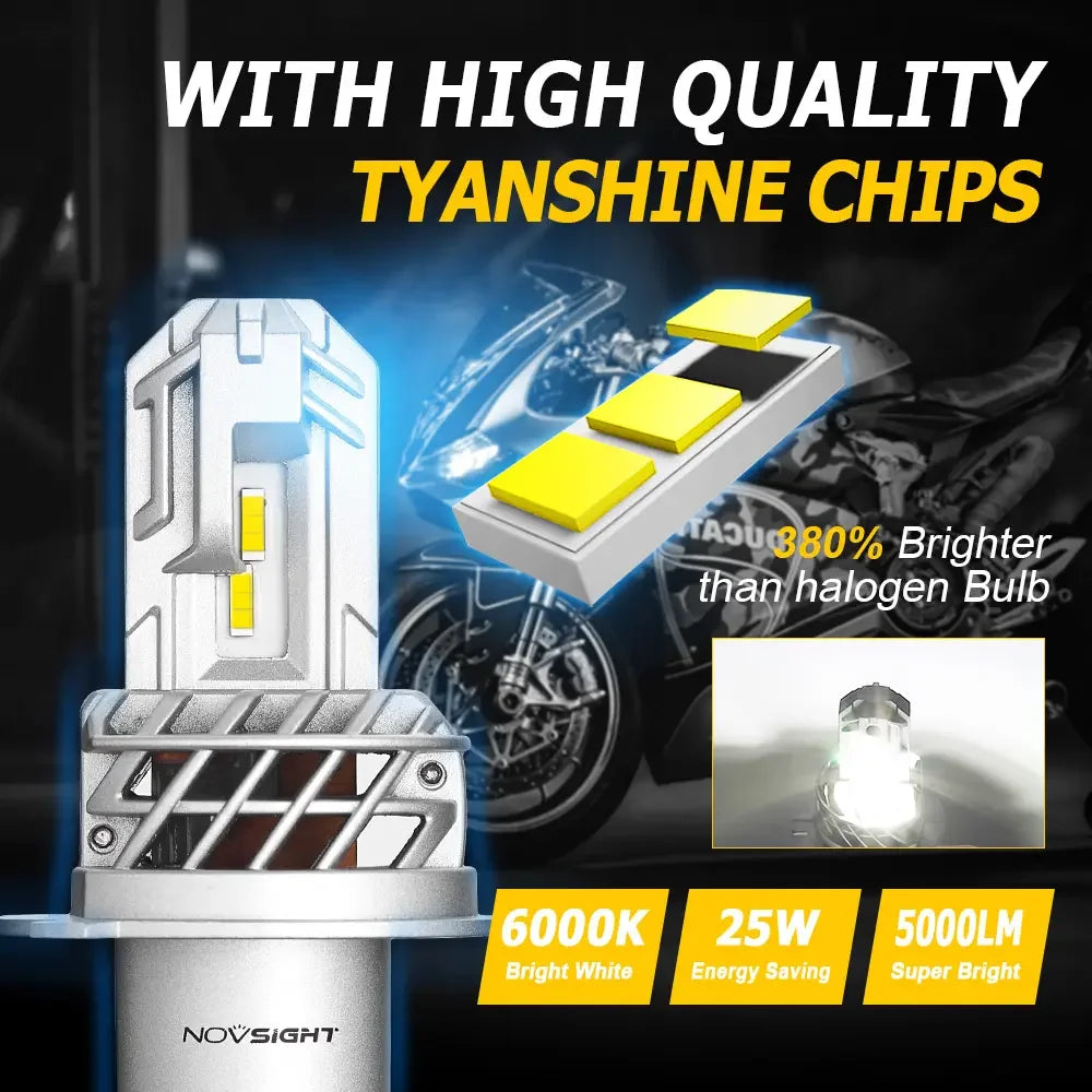 NightEye Novsight High/Low Beam 40W LED 10000 Lumens Super Bright White Headlight H4 motorcycle universal led headlight - Biker.Store - www.biker.store