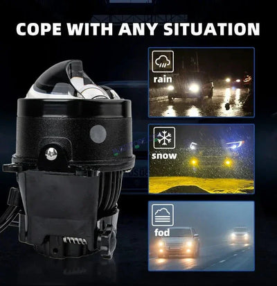 HJG 3 Inch Bi LED Car Projector 140W H8/H9/H11/H16 Foglight with Laser Spot and Wide Spread Red DRL/White/Yellow/Warm White Light 140W Foglight Ultra Wide Dual Intensity LED Driving Fog Lights 3000K/4300K/6500K Universal For All Cars & Bikes H8/H9/H11/H16 - Biker.Store - www.biker.store