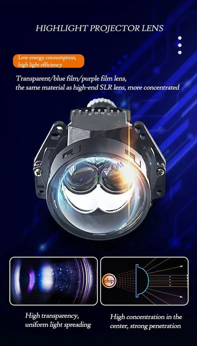 HJG 3 Inch Bi LED Car Projector 140W H8/H9/H11/H16 Foglight with Laser Spot and Wide Spread Red DRL/White/Yellow/Warm White Light 140W Foglight Ultra Wide Dual Intensity LED Driving Fog Lights 3000K/4300K/6500K Universal For All Cars & Bikes H8/H9/H11/H16 - Biker.Store - www.biker.store