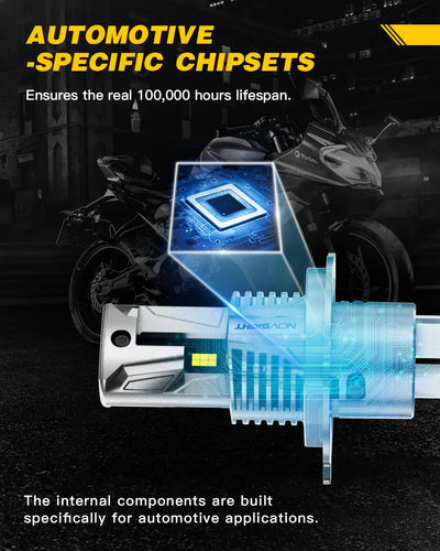 NightEye Novsight Motorcycle 50W Auto Lighting System H4 Motorcycle Lights Led headlight Led Low Beam Headlamp - Biker.Store - www.biker.store