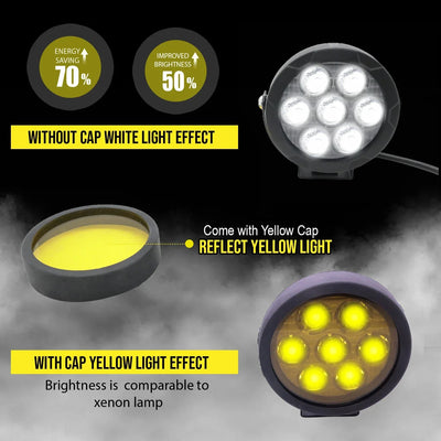 HJG Original 70W CREE 140W Dual Color Yellow/White LED Fog Lights with Wiring Harness Kit light brightness output controller switch Yellow Filter Cap Waterproof Light for Bikes, Cars, Jeeps Yellow Filter Cap - Biker.Store - www.biker.store