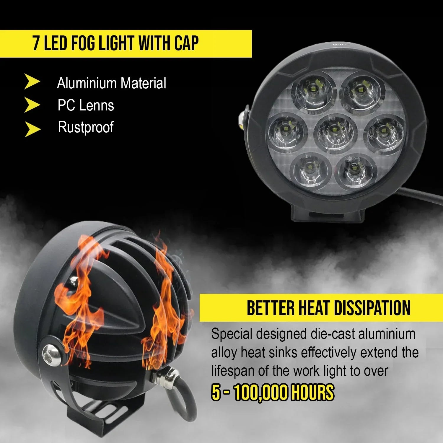 HJG Original 70W CREE 140W Dual Color Yellow/White LED Fog Lights with Wiring Harness Kit light brightness output controller switch Yellow Filter Cap Waterproof Light for Bikes, Cars, Jeeps Yellow Filter Cap - Biker.Store - www.biker.store