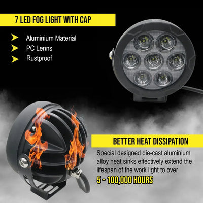 HJG Original 70W CREE 140W Dual Color Yellow/White LED Fog Lights with Wiring Harness Kit light brightness output controller switch Yellow Filter Cap Waterproof Light for Bikes, Cars, Jeeps Yellow Filter Cap - Biker.Store - www.biker.store