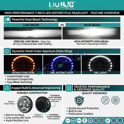HJG C-235 Blue Halo Ring 7 Inch Headlight Assembly White Amber 7 Inch Headlight Assembly 133W Projector Ultra Wide C-235 White LED Headlight New Projector Headlight Assembly | 133W CREE/Osram LED Multi DRL Compatible with Royal Enfield, Jeep, Thar, Gypsy - Biker.Store - www.biker.store