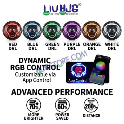 HJG C-292 Prime App-Controlled RGB DRL 7 Inch Headlight Assembly White Amber 7 Inch Headlight Assembly 108W Projector Ultra Wide C-292 LED Headlight Assembly | 108W CREE/Osram LED Chip RGB App Control DRL Compatible with Royal Enfield, Jeep, Thar, Gypsy - Biker.Store - www.biker.store