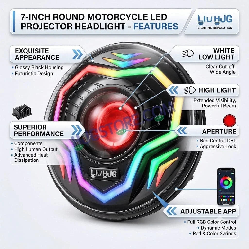 HJG C-292 Prime App-Controlled RGB DRL 7 Inch Headlight Assembly White Amber 7 Inch Headlight Assembly 108W Projector Ultra Wide C-292 LED Headlight Assembly | 108W CREE/Osram LED Chip RGB App Control DRL Compatible with Royal Enfield, Jeep, Thar, Gypsy - Biker.Store - www.biker.store