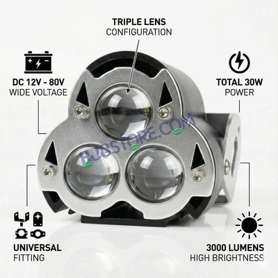 HJG G15 Dragon Triple Lens Foglight with White/Yellow/Flash Mode Projector Foglight 30W Foglight Ultra Wide Dual Intensity LED Fog Lights White/Yellow/Warm White/Flash High/Low Beam Fog Universal For All Cars & Bikes LIU HJG G15 Dragon 30W Foglight 1pc - Biker.Store - www.biker.store