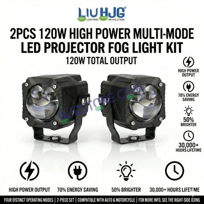 HJG Gorilla V2 Triple Lens Fog with Wiring Harness Kit 120W Gorilla Projector Foglight New Model with Wiring Foglight Ultra Wide Dual Intensity LED Driving Fog Lights White/Yellow 120W Universal For All Cars & Bikes LIU HJG Gorilla V2 Foglight Combo Kit - Biker.Store - www.biker.store