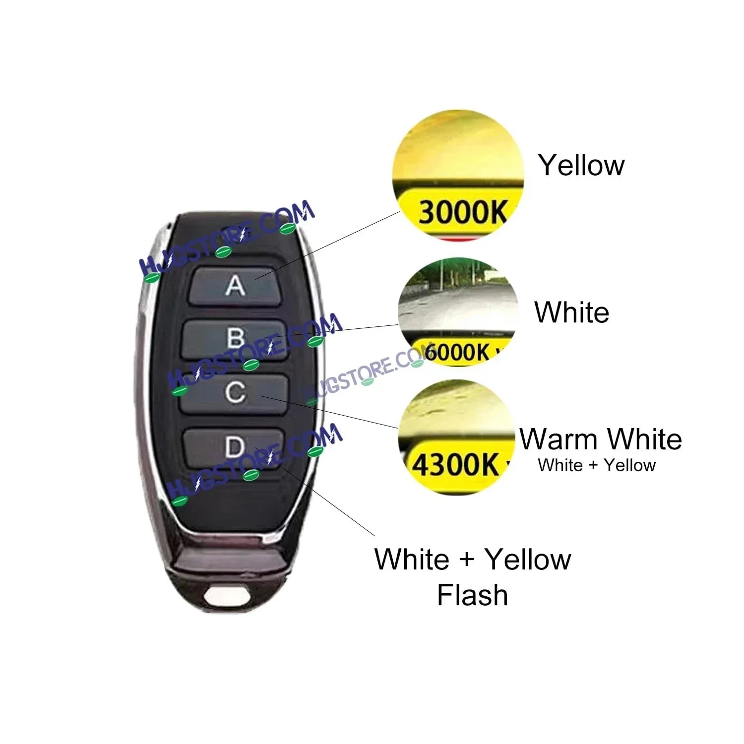 HJG M3 Remote Multi Beam 120W H4 3 in 1 3000K 4300K 6000K LED Bulb AC/DC Headlight White/Yellow/Warm White/Flash Beam 60W + 60W for Bike Car Light H4 LED with Fan Remote Hi/Lo Beam Headlight 12V/24V for Bike/Car, Set of 1, White/Yellow/Warm White Hi/Lo - Biker.Store - www.biker.store