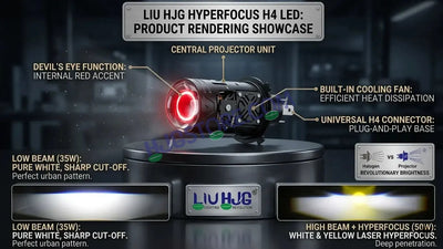 HJG N18 Laser Focus Projector Bulb 50W H4 Socket | White Low Beam & White with Yellow Hyper Focus Laser High Beam | Red Devil DRL Mode | Built-in Cooling Fan | Universal Headlight for Bikes and Cars LIU HJG N18 Laser Hyper Focus H4 Bulb - Biker.Store - www.biker.store
