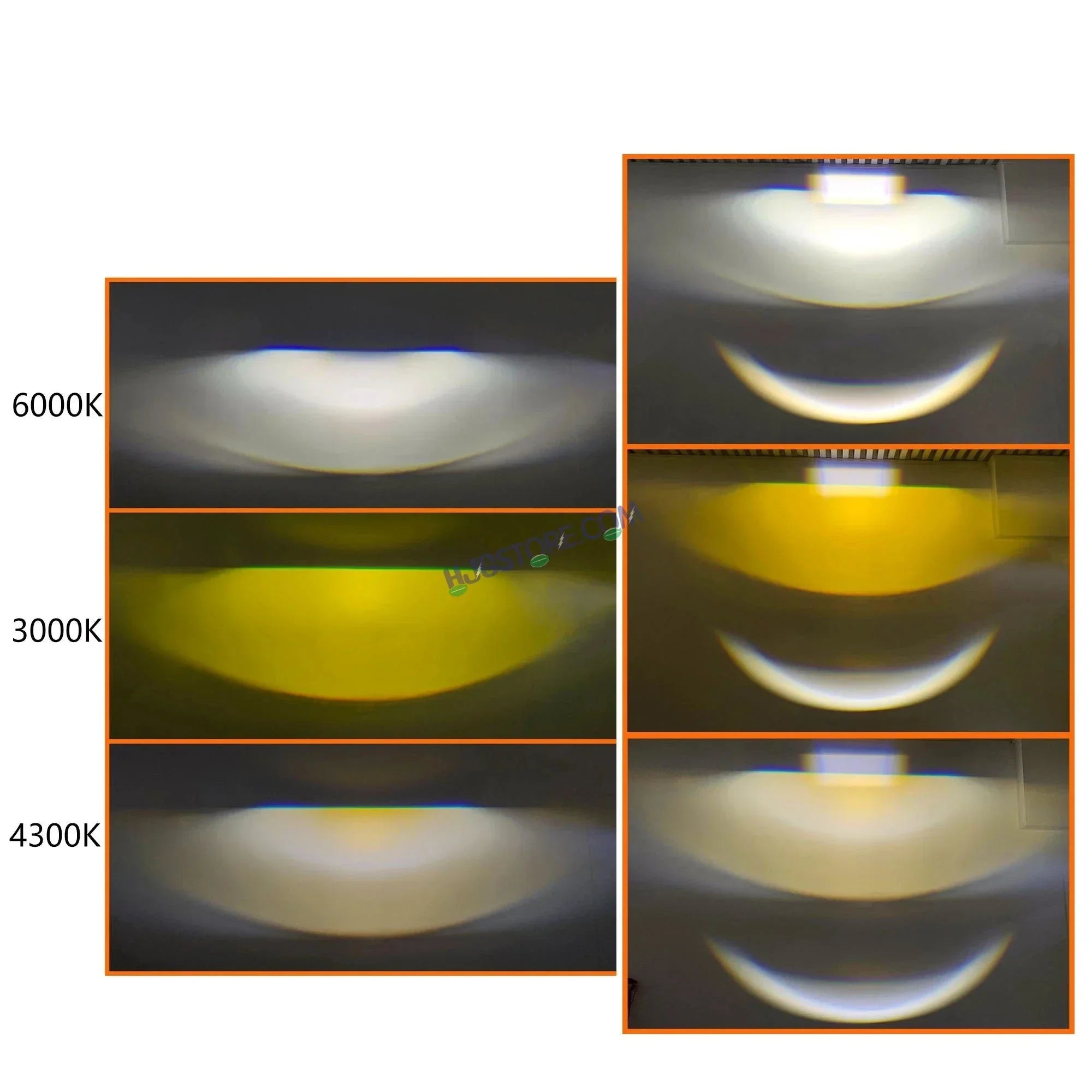 HJG RTD Lens H4 White/Yellow New Model Yellow Low White High RTD Lens Dual Projector Lens H4 LED Bulb 50W HJG Projector Light H4 LED RTD Lens with Fan Bulb 5000LM Dual Beam WY Hi/Lo Beam Headlight 12V/24V for Motorcycle/Car, Set of 1, White/Yellow Hi/Lo - Biker.Store - www.biker.store