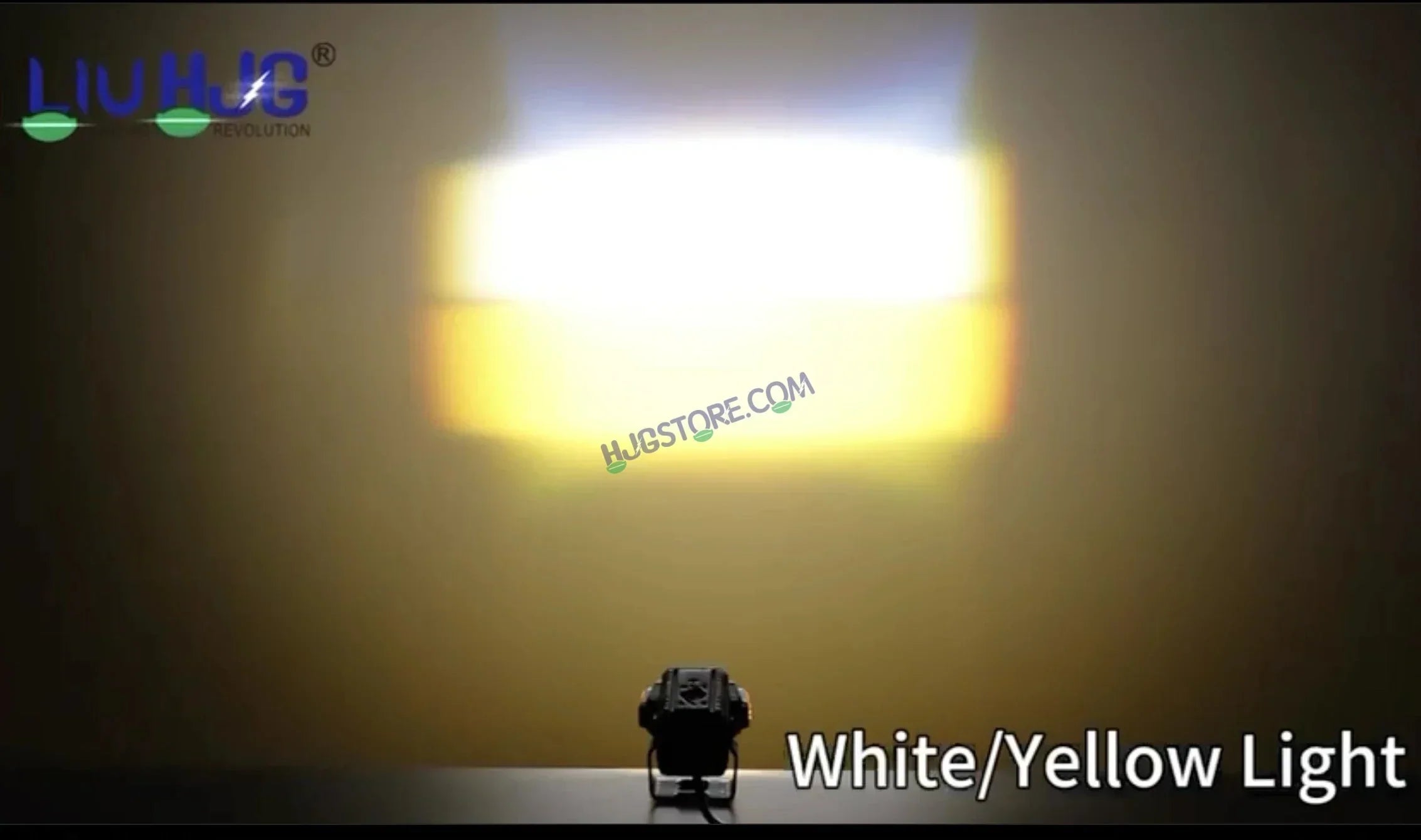 HJG S-83 Foglight Projector Lens Foglight 80W with Hazard Indicator Projector Lens Fog Light 80W Foglight Ultra Wide Dual Intensity LED Fog Lights White/Yellow Universal For All Cars & Bikes with Hazard Indicator LIU HJG S-83 Foglight with Red Amber DRL - Biker.Store - www.biker.store