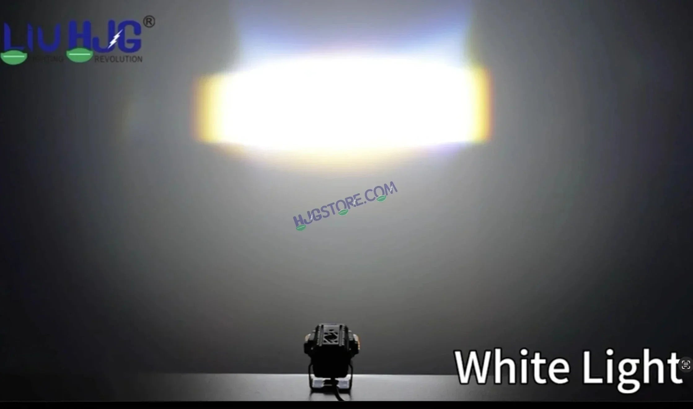 HJG S-83 Foglight Projector Lens Foglight 80W with Hazard Indicator Projector Lens Fog Light 80W Foglight Ultra Wide Dual Intensity LED Fog Lights White/Yellow Universal For All Cars & Bikes with Hazard Indicator LIU HJG S-83 Foglight with Red Amber DRL - Biker.Store - www.biker.store