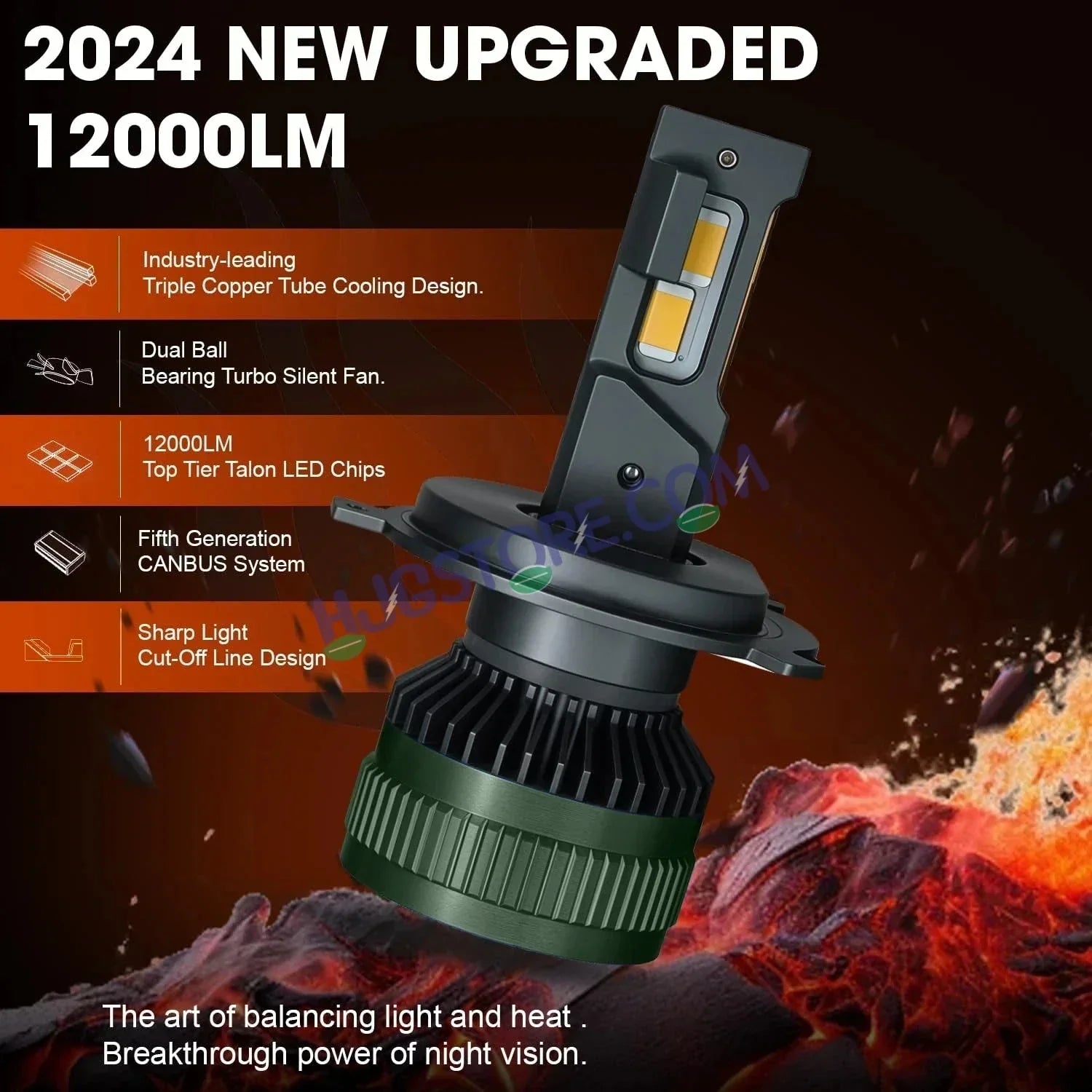 HJG AI Bulb H7 App Control 200W H7 Adjustable Beam Color Adjustable Brightness LED Bulb AC/DC Headlight White/Yellow/Warm White/Flash Beam 200W for Bike Car LED Light H7 Two Pin AI Headlight 12V/24V for Bike/Car, LIU HJG AI Bulb Pack of 2, H7 Socket - Biker.Store - www.biker.store