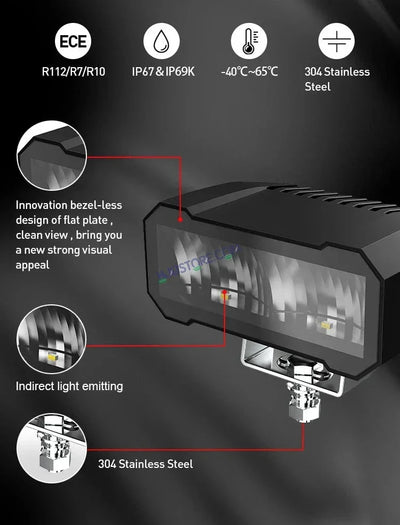 HJG W26 Bezelless Blade CREE Lens Foglight 60W Square Edge W26 Bezelless Blade 1pc Foglight 60W Foglight Ultra Wide Intensity LED Foglight White CREE Spread Foglight (60W) Universal For All Cars & Bikes LIU HJG W26 Helao Bezelless Blade Lens Foglight 1pc - Biker.Store - www.biker.store