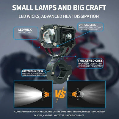 HJG 60W Mini Drive Version 4 CO-2 30W plus 30W Mini Drive V4 Version 4 60W (30 * 2) Future 1 LED Mini Drive Light Red Devil Eye Light Co2 Multiple Connecting Red Yellow White Color With Canbus Kit - Biker.Store - www.biker.store