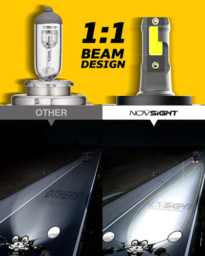 NightEye Novsight High/Low Beam 36W Led 6000K White Headlight H4 Motorcycle Universal LED Headlight For Bike - Type H4 - Biker.Store - www.biker.store