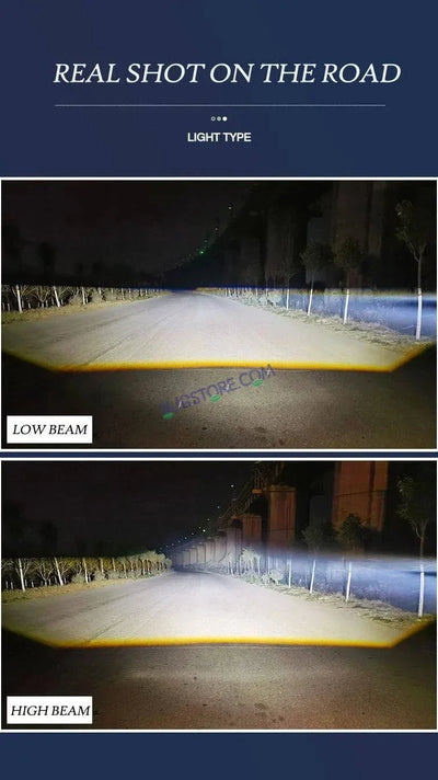 HJG 3 Inch Bi LED Car Projector 140W H8/H9/H11/H16 Foglight with Laser Spot and Wide Spread Red DRL/White/Yellow/Warm White Light 140W Foglight Ultra Wide Dual Intensity LED Driving Fog Lights 3000K/4300K/6500K Universal For All Cars & Bikes H8/H9/H11/H16 - Biker.Store - www.biker.store