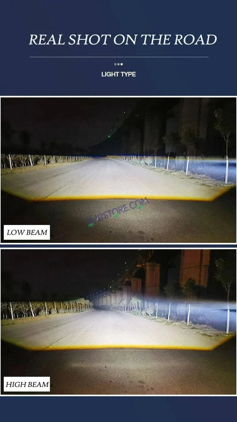 HJG 3 Inch Bi LED Car Projector 140W H8/H9/H11/H16 Foglight with Laser Spot and Wide Spread Red DRL/White/Yellow/Warm White Light 140W Foglight Ultra Wide Dual Intensity LED Driving Fog Lights 3000K/4300K/6500K Universal For All Cars & Bikes H8/H9/H11/H16 - Biker.Store - www.biker.store