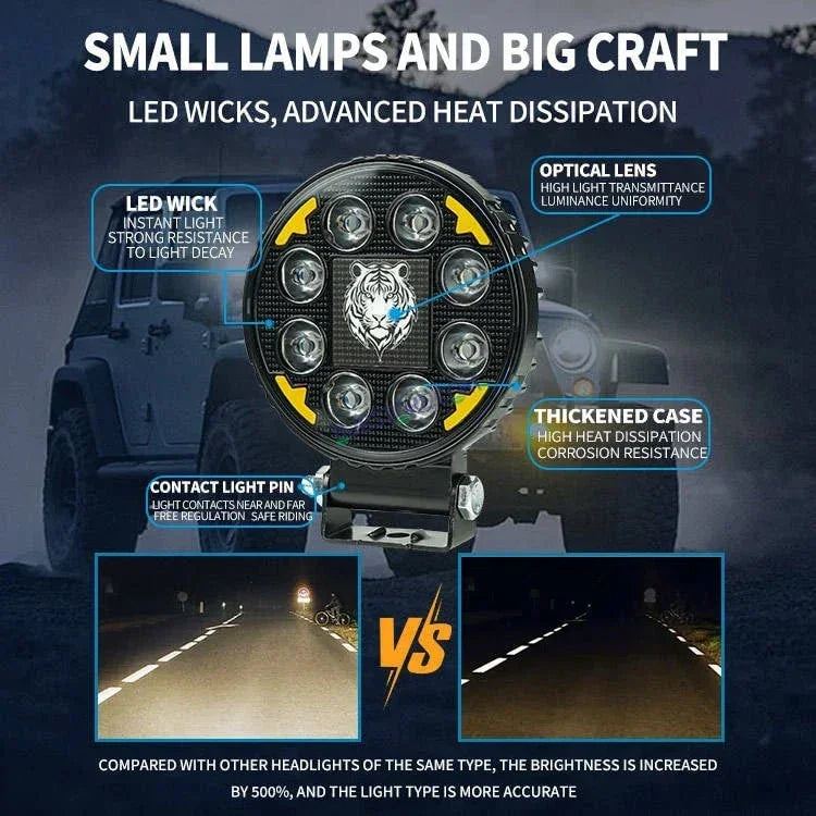 HJG 8 LED Tiger Round New Model Fog Light 60W LIU HJG Round Tiger Fog Light with DRL For Universal For Bike Universal For Car (Set of 2) 60W HJG - Biker.Store - www.biker.store