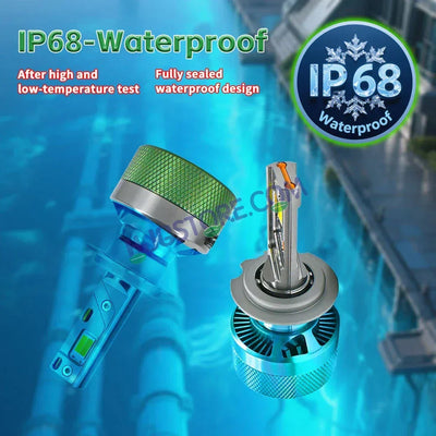 HJG AI Bulb H8/H9/H11/H16 App Control 200W Adjustable Beam Color Adjustable Brightness LED Bulb AC/DC Headlight White/Yellow/Warm White 200W for Bike Car LED Light H8/H9/H11/H16 AI Headlight 12V/24V for Bike/Car, LIU HJG AI Bulb Pack of 2, H8/H9/H11/H16 - Biker.Store - www.biker.store