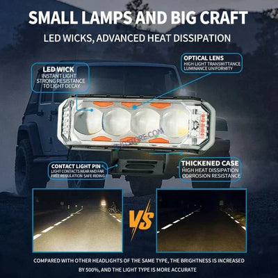 HJG 4 LED Light Bar with Red Blue Flash Strobe Fog Light for Bikes and Cars High Power, Heavy clamp and Strong aluminum. (4 LED Fog Light Bar Single) White/Yellow, Red Blue Strobe Flash, Pack of 1 - Biker.Store - www.biker.store