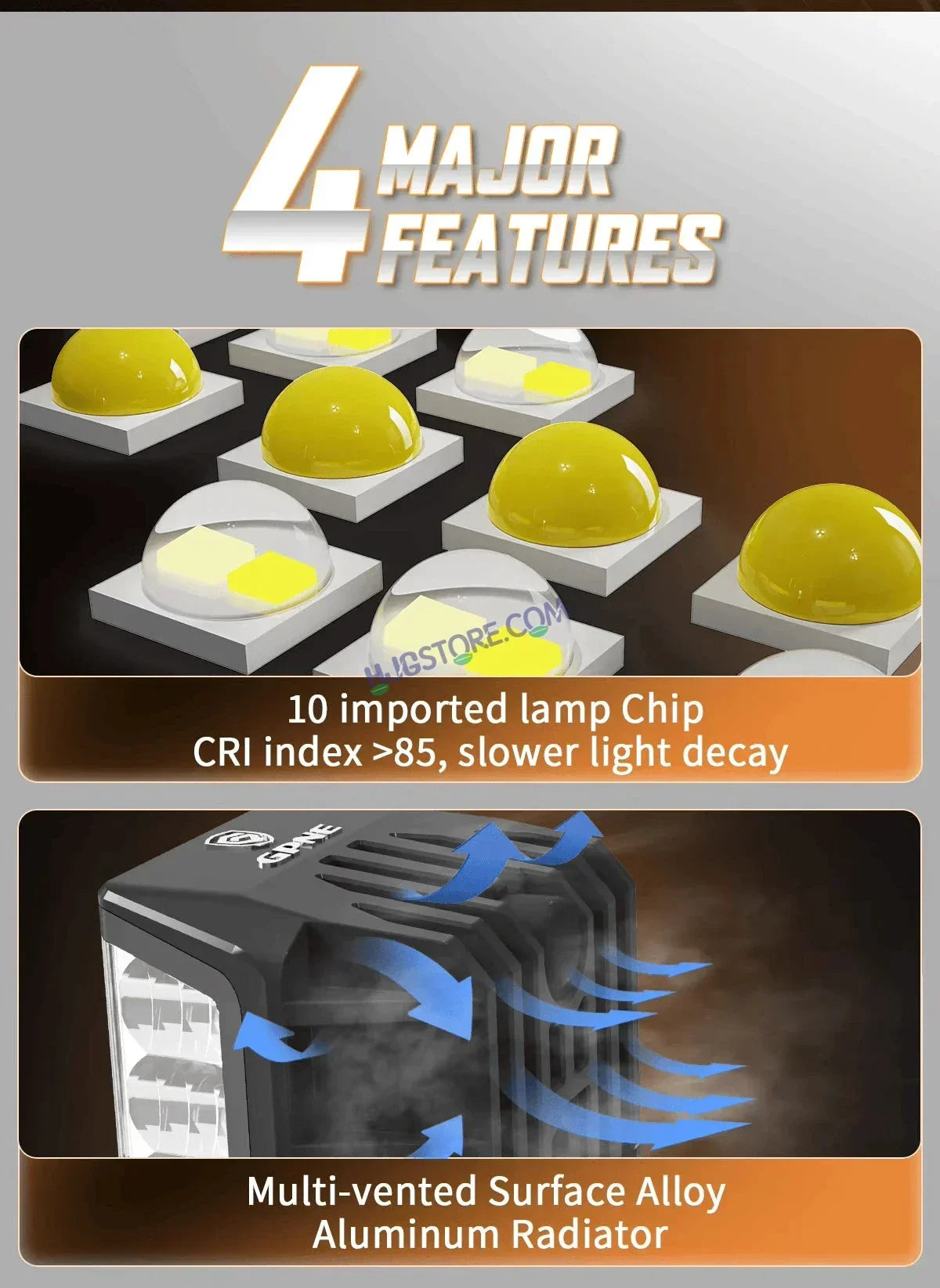 HJG W28 Helao 4x4 Lens CREE Foglight 120W 4x4 Lens Square Edge W28 4 Lens Square Edge 2pc Foglight 120W Foglight Ultra Wide Intensity LED Foglight White CREE Foglight (120W) Universal For All Cars & Bikes LIU HJG W28 Helao 4x4 Lens Foglight Edge Light 2pc - Biker.Store - www.biker.store
