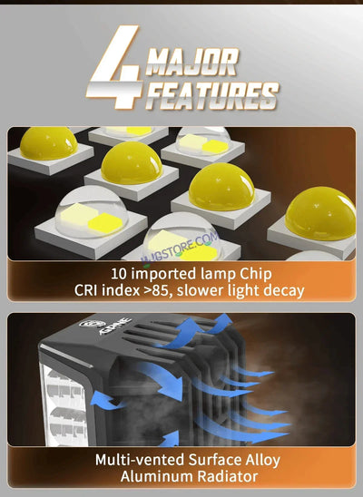 HJG W28 Helao 4x4 Lens CREE Foglight 120W 4x4 Lens Square Edge W28 4 Lens Square Edge 2pc Foglight 120W Foglight Ultra Wide Intensity LED Foglight White CREE Foglight (120W) Universal For All Cars & Bikes LIU HJG W28 Helao 4x4 Lens Foglight Edge Light 2pc - Biker.Store - www.biker.store