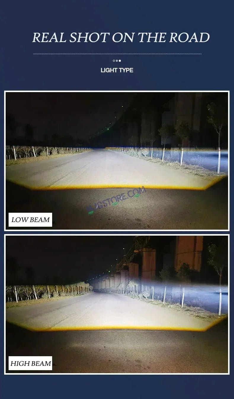 HJG 3 Inch Bi LED Car Projector 140W H8/H9/H11/H16 Foglight with Laser Spot and Wide Spread Red DRL/White/Yellow/Warm White Light 140W Foglight Ultra Wide Dual Intensity LED Driving Fog Lights 3000K/4300K/6500K Universal For All Cars & Bikes H8/H9/H11/H16 - Biker.Store - www.biker.store