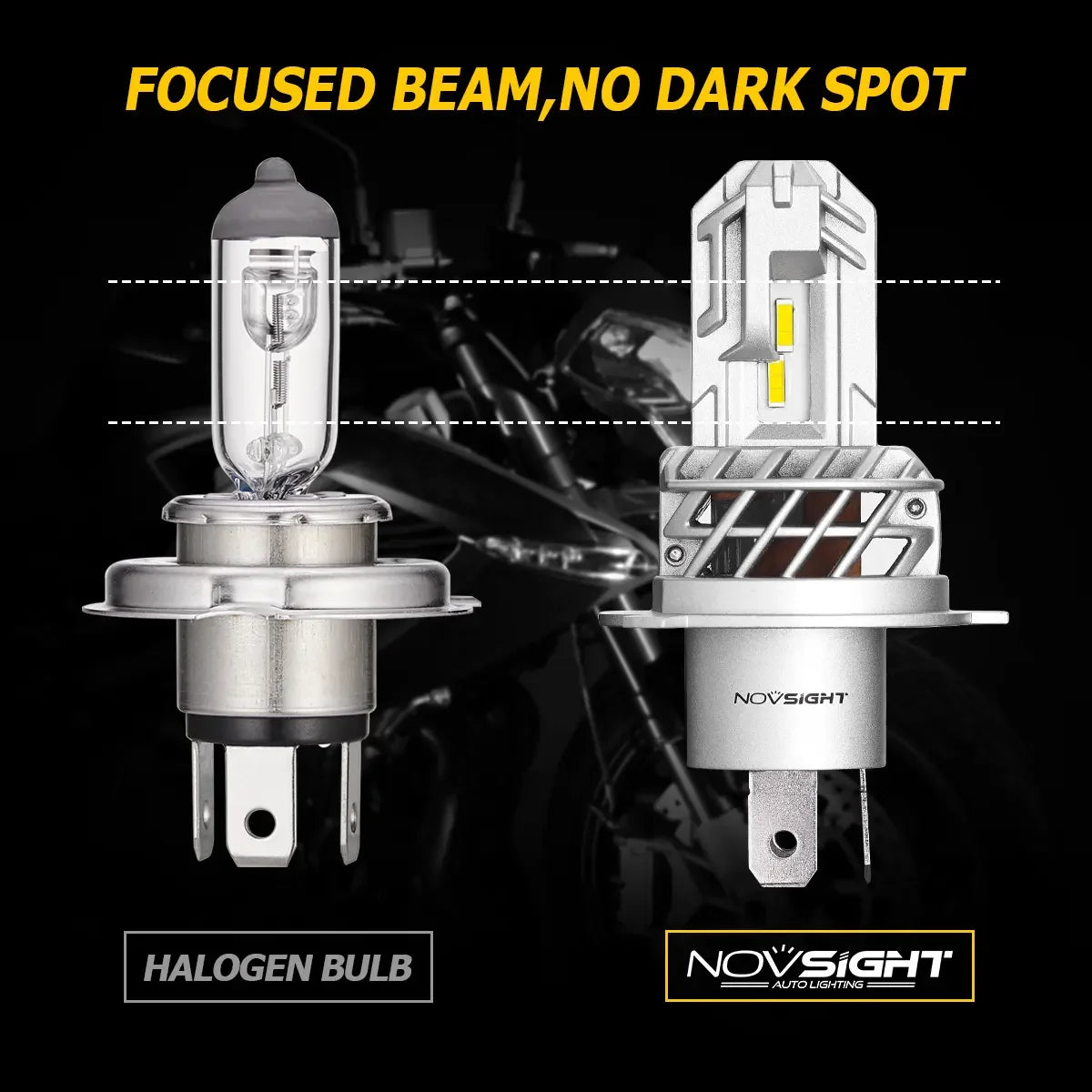 NightEye Novsight High/Low Beam 40W LED 10000 Lumens Super Bright White Headlight H4 motorcycle universal led headlight - Biker.Store - www.biker.store