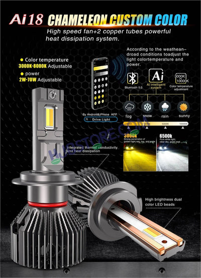 HJG AI Bulb 9005/HB3 App Control 200W Adjustable Beam Color Adjustable Brightness LED Bulb AC/DC Headlight White/Yellow/Warm White 200W for Bike Car LED Light 9005/HB3 AI Headlight 12V/24V for Bike/Car, LIU HJG AI Bulb Pack of 2, 9005/HB3 Socket - Biker.Store - www.biker.store