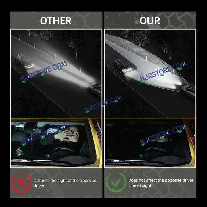 HJG 3 LED Projector Fog Triple Lens 120W Foglight New Model with Power Adaptor Foglight Ultra Wide Dual Intensity LED Driving Fog Lights White/Yellow (2*60W = 120W Total) Universal For All Cars & Bikes HJG New 3 LED Projector Devil HJG 126 Fog - Biker.Store - www.biker.store