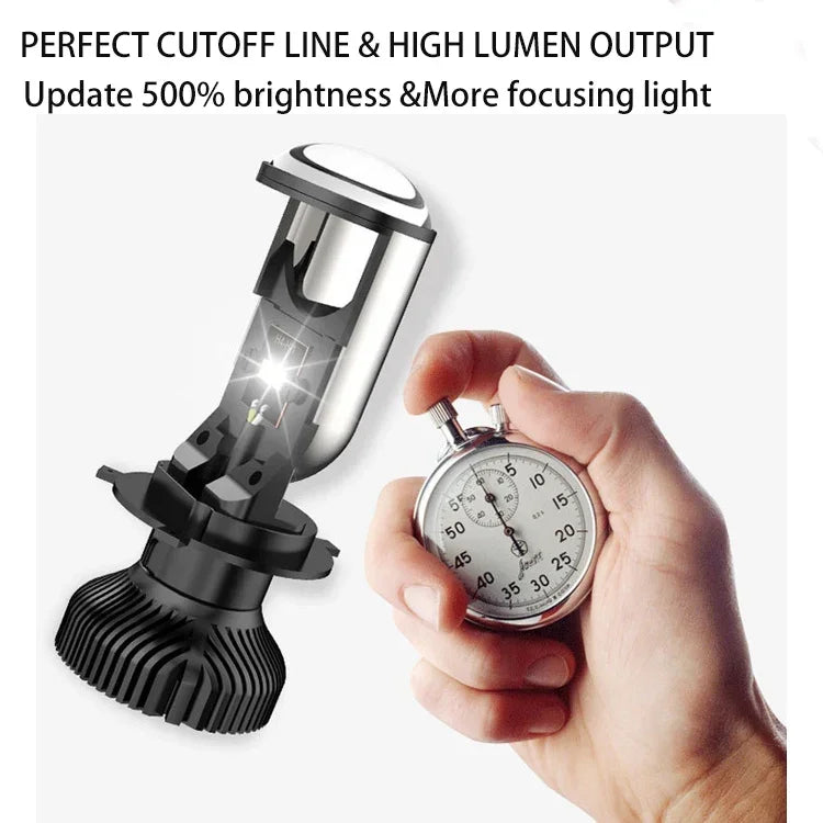 Y6 LED Headlight Bulb Projector 10000LM H4 LED Mini Projector Lens with Fan for Bike Bulb Conversion Kit Hi/Lo Beam Headlight 12V/24V for Motorcycle, Set of 1, White 50W - Biker.Store - www.biker.store