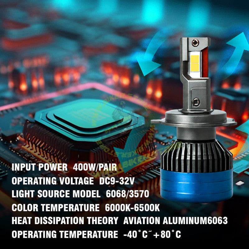 MOTO GENIUS 100W LED Headlight 12V–24V with Silent Turbo Cooling Fan, Waterproof High Brightness Light for Bike & Car