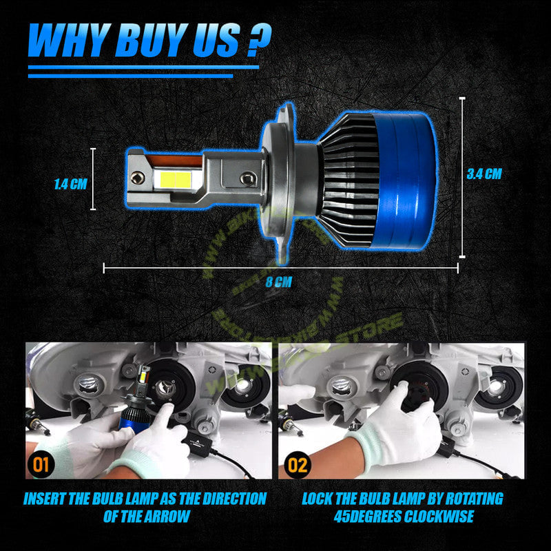 MOTO GENIUS 100W LED Headlight 12V–24V with Silent Turbo Cooling Fan, Waterproof High Brightness Light for Bike & Car