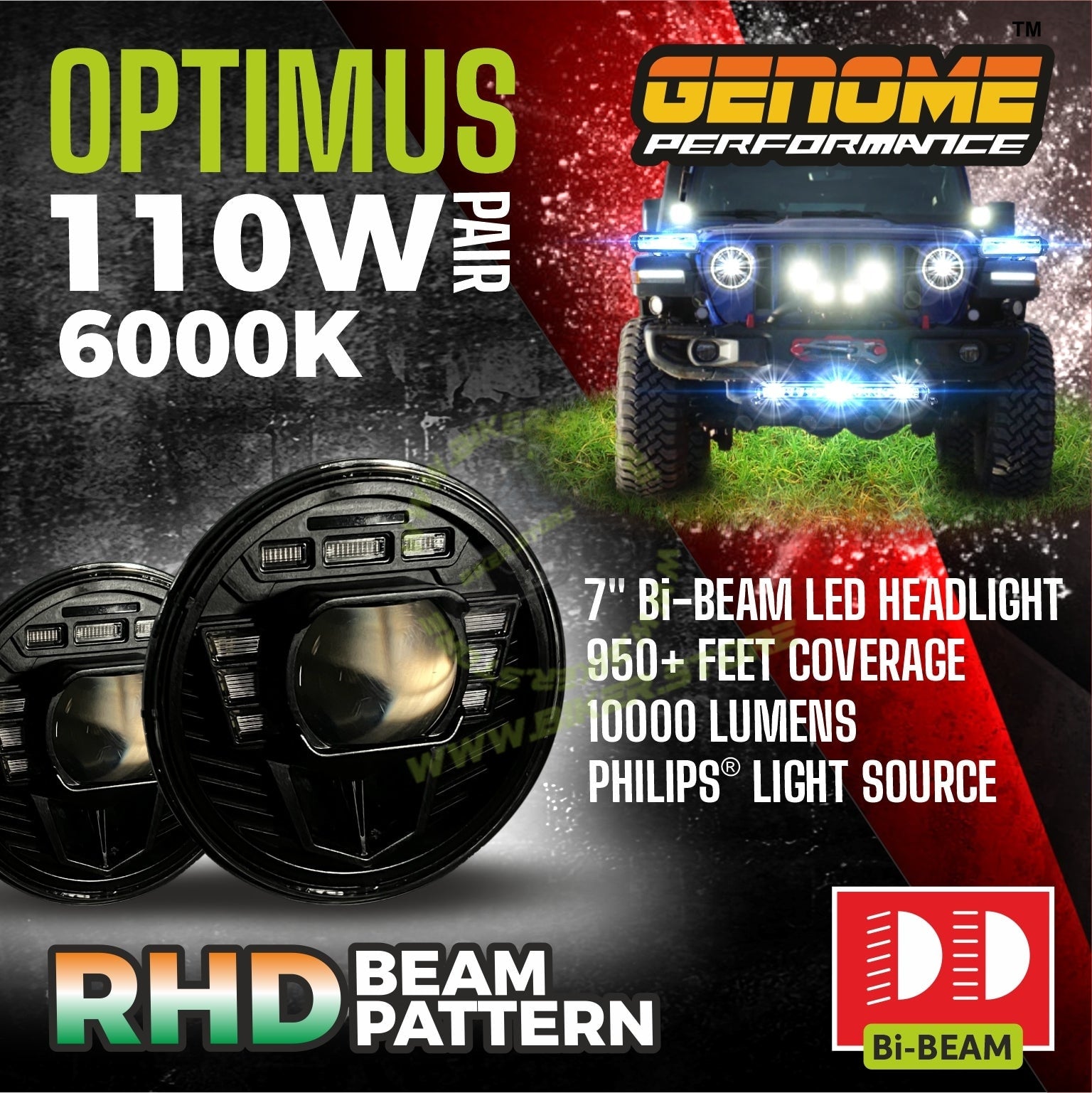 Genome 110W 7 Inch Headlight Assembly Optimus Edition (White-Amber Switchback DRLs), Pack of 2 - Biker.Store - www.biker.store