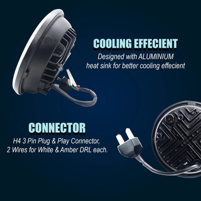 5.75 Inch LED Round Boss Headlight With DRL