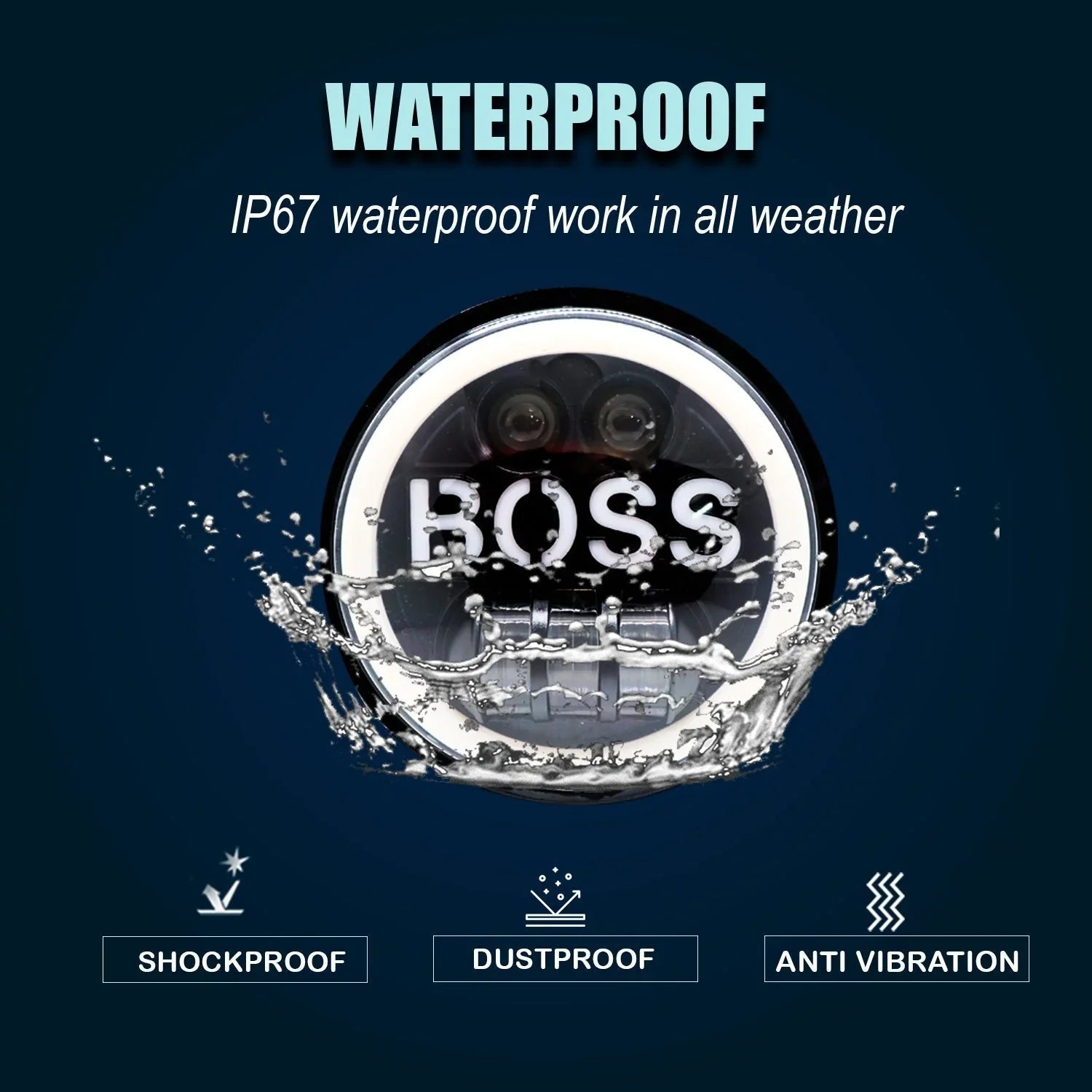 5.75 Inch LED Round Boss Headlight With DRL