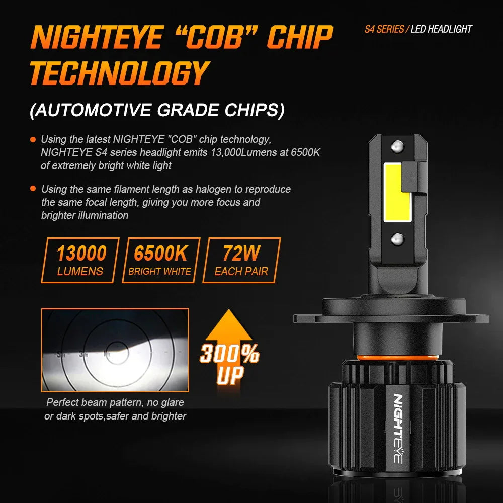 Original Nighteye A315 S4 NEW MODEL 2024 H4 LED Headlight Bulb H4 (Set of 2) For All Motorcycles (Low and High Beam Bulbs (White) 13000 LM 3 Side Chip) - Type H4 - Biker.Store - www.biker.store