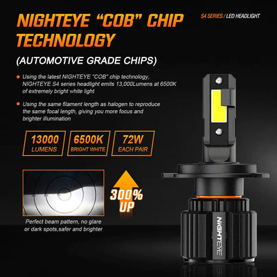 Original Nighteye A315 S4 NEW MODEL 2024 H4 LED Headlight Bulb H4 (Set of 2) For All Motorcycles (Low and High Beam Bulbs (White) 13000 LM 3 Side Chip) - Type H4 - Biker.Store - www.biker.store