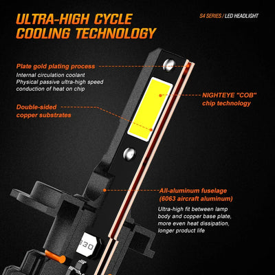 NightEye S4 LED Light Single Pc - H4 Socket - H4 LED Headlight Bulb for Car and Bike White, 36W, 1 Bulb - 6500 Lumens ORIGINAL ULTRA BRIGHT, Type H4 - Biker.Store - www.biker.store