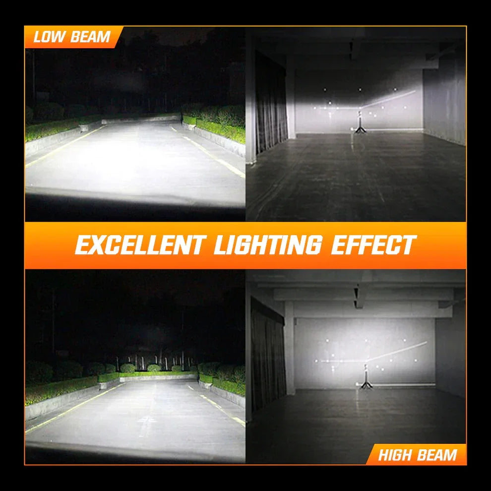 NightEye S4 LED Light Single Pc - H4 Socket - H4 LED Headlight Bulb for Car and Bike White, 36W, 1 Bulb - 6500 Lumens ORIGINAL ULTRA BRIGHT, Type H4 - Biker.Store - www.biker.store