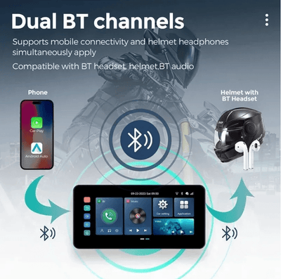 Proplay 6.25 Lite Eagle Eye. 6.25 NCH Display With DVR And TPMS - Image 7